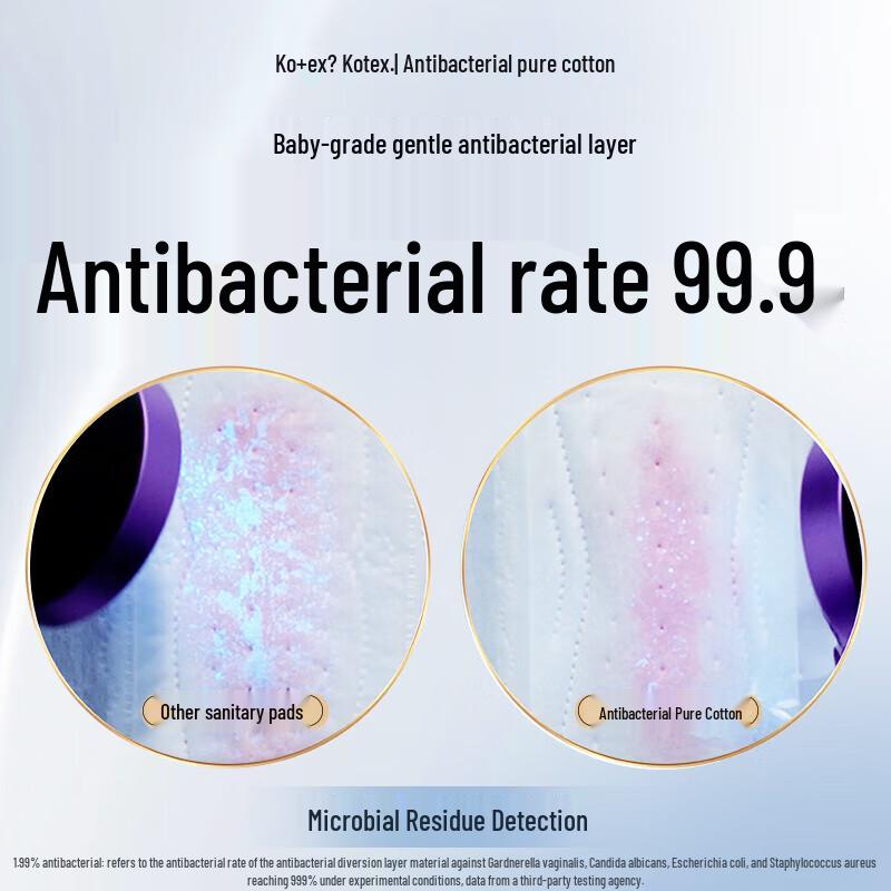 Kotex Sunshine Anti-Bacterial Cotton Sanitary Pads