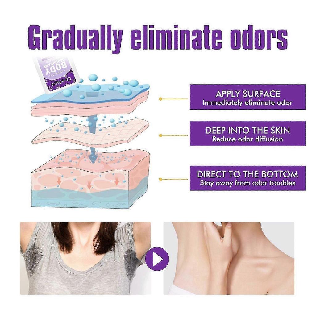 Lavender Whole Body Deodorant Bar - Fresh Antiperspirant for Odor Control & Skin Moisturizing