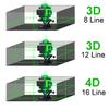 3D/4D 16 Line Laser Level Green Light Self-Leveling 360° Rotary Cross Auto Measurement Tool Remote Home Line New