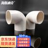 Haishidike PVC-U Electrical Conduit Fittings
