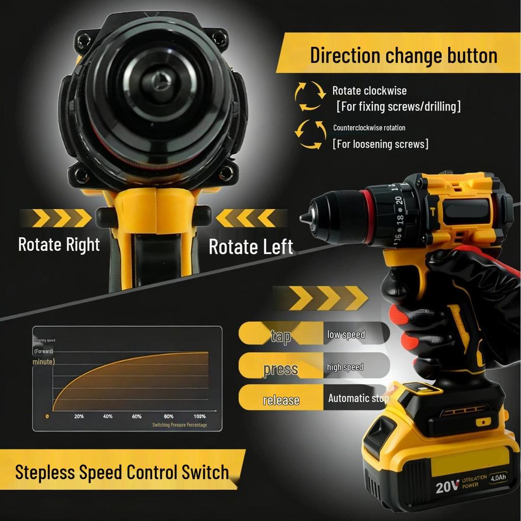 20V Lithium-ion Cordless Drill/Driver with Impact Function, Dual Speed, Multi-gear Torque Adjustment