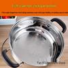 304 Stainless Steel Steamer: 1-Tier/2-Tier Thickened Pot, Single/Double-Layer, Induction-Compatible, Multi-Purpose for Steaming and Boiling.