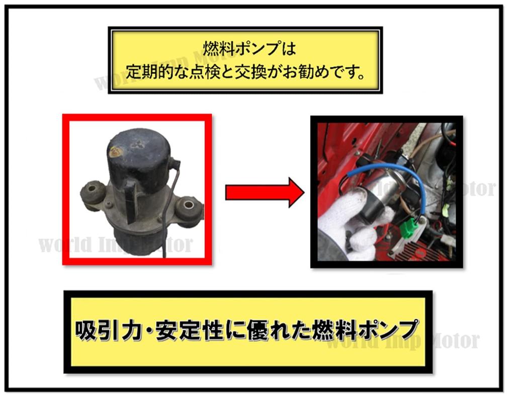 Universal Electromagnetic Fuel Pump for Jimny and Other Older Models Including and LJ50, SJ40, SJ30, SJ10, (360cc) Suzuki, Honda, Mitsubishi, Subaru.