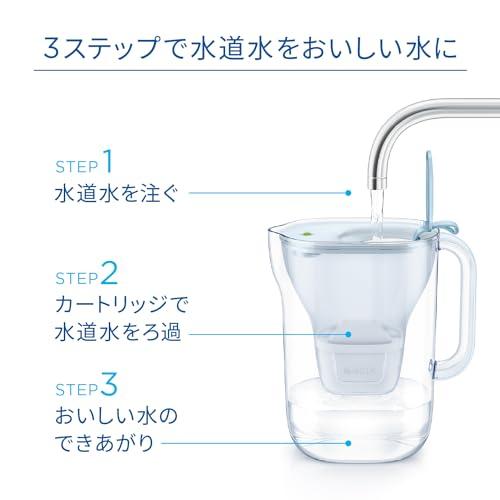 BRITA Water Filter, Jug-Style, Tested for PFOS/PFOA Removal, Filtered Water Capacity: 1.26L (Total Capacity: 2.4L), Style Eco Powder Green, Includes 3