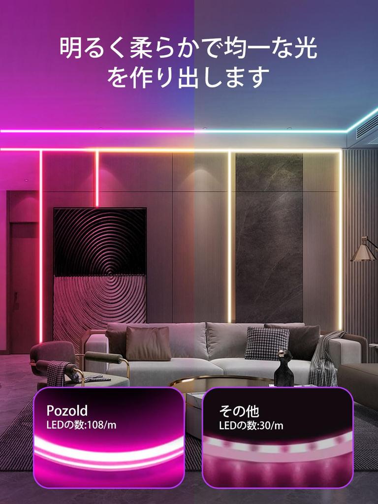 Pozold LED Strip Light Vodotěsné Alexa RGB Stmívatelné barevné LED Neonové světlo Nepřímé osvětlení Flexibilní DIY Řezací APP Dálkové ovládání Music Sync LED