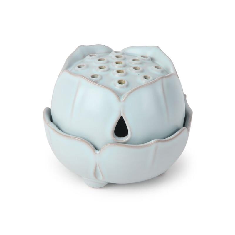 Wan Qian Tang Celadon Incense Burner Set