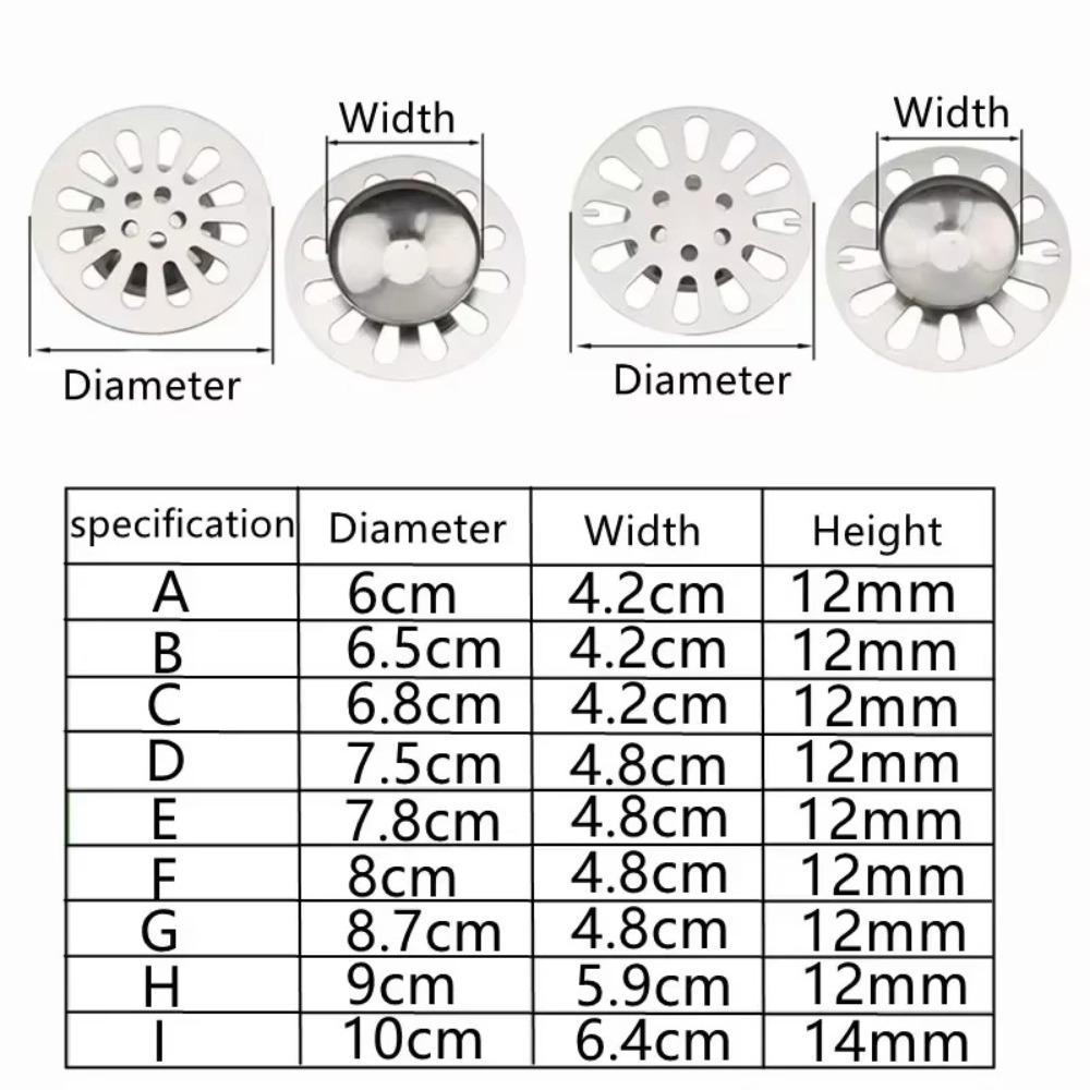Gifts Stainless Steel Floor Drains Cover with Bowl Round Universal Sink Filter Bathroom Hardware Sewer Seal Covers