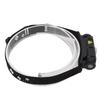 Portable Strong Fishing Headlight 1200mAh Battery Capacity Outdoor Headlamp for Running
