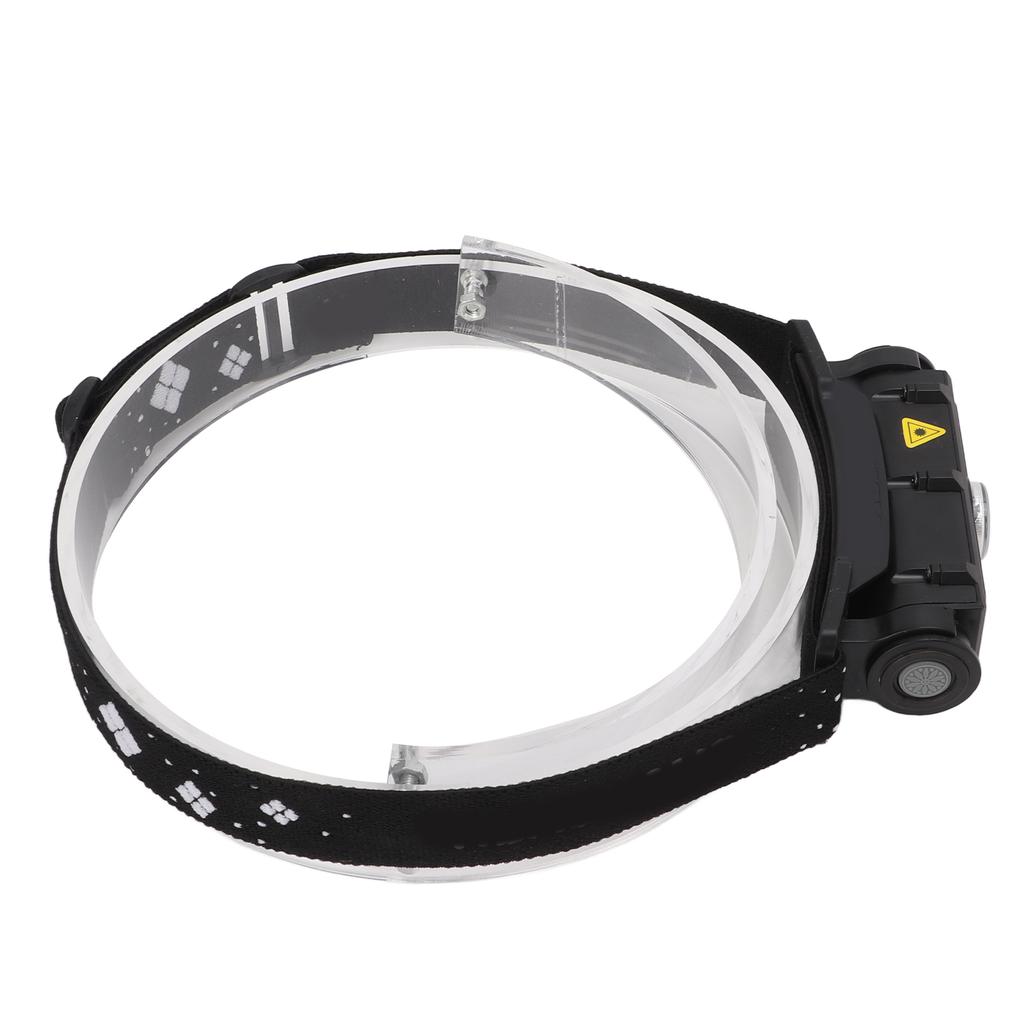 Portable Strong Fishing Headlight 1200mAh Battery Capacity Outdoor Headlamp for Running