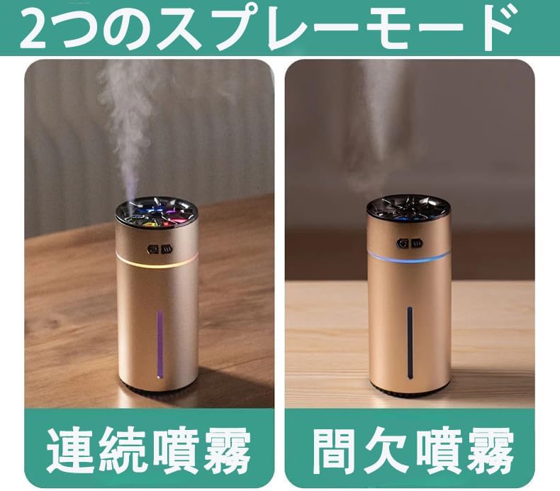 KEWAYO Aroma , Car Aroma , Equipped with Ultrasonic Atomization Technology, Quiet, Auto On/Off