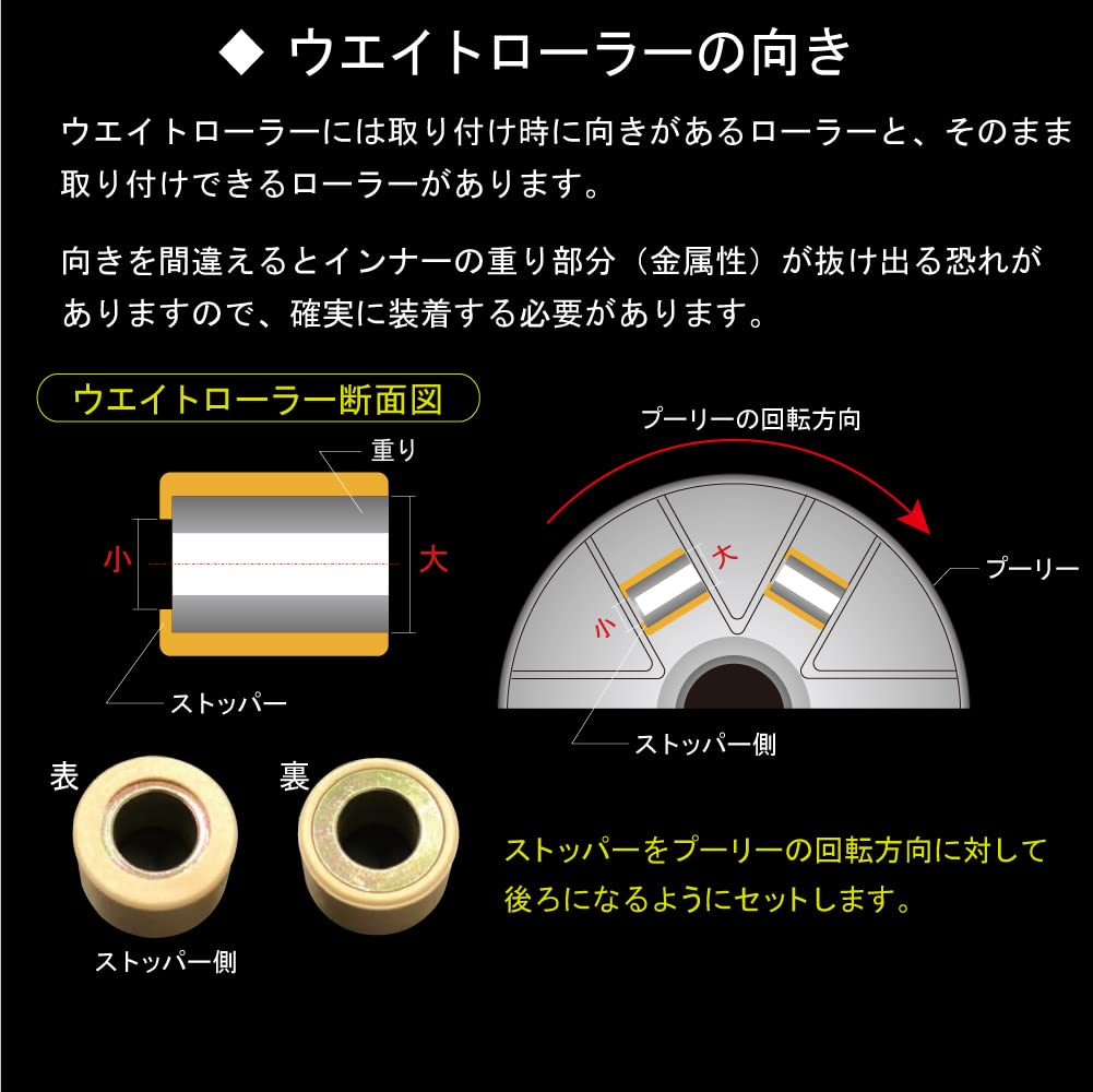 Axis Street High Speed Pulley Japanese Made Drive Belt CVT Kit CVT 043