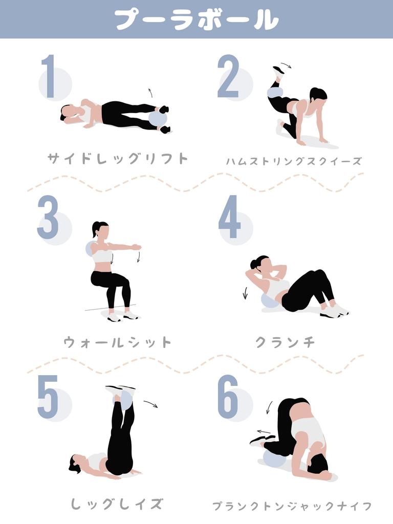 PROIRON Balance and Pilates Set of 2 Ball, 55cm, Ball, 25cm,