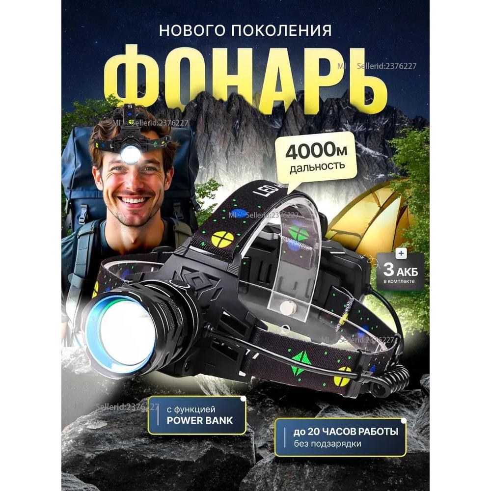 

Rechargeable headlamp Option1