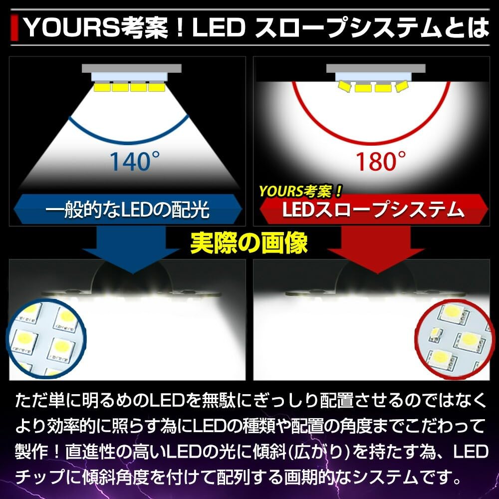 YOURS New Delica Mini BA1/2/5/6A Vehicle Specific Design LED License