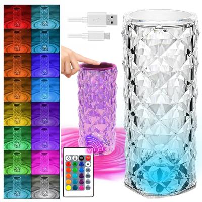 Becuri LED – Lumini de noapte LED