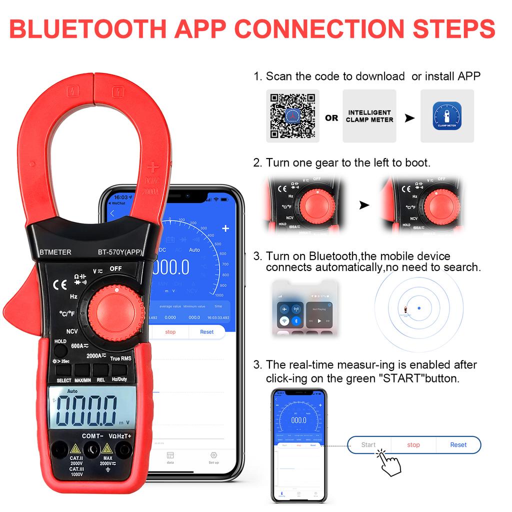 Bluetooth Remote Connection Clamp Multimeter, AC/DC 2000A Voltage/Current/Power Tester with NCV, 6000 Counts True RMS Multimeter