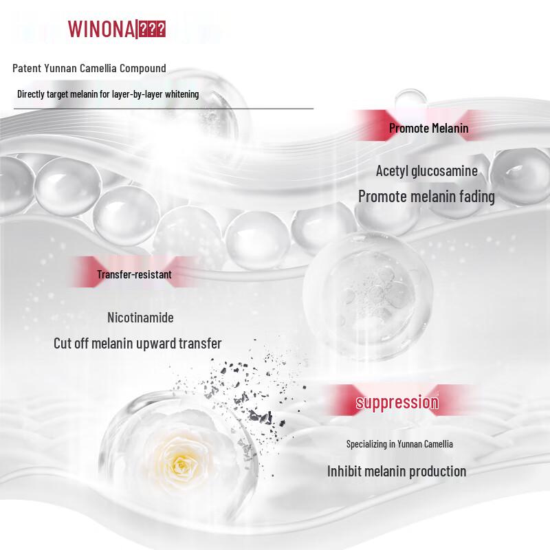 WINONA Luminous Whitening Essence Water