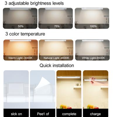 Led Işıklar – Led Gece Lambaları