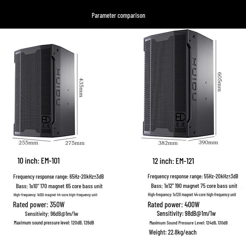 Huidu Professional Sound Reinforcement Speakers (CN version)