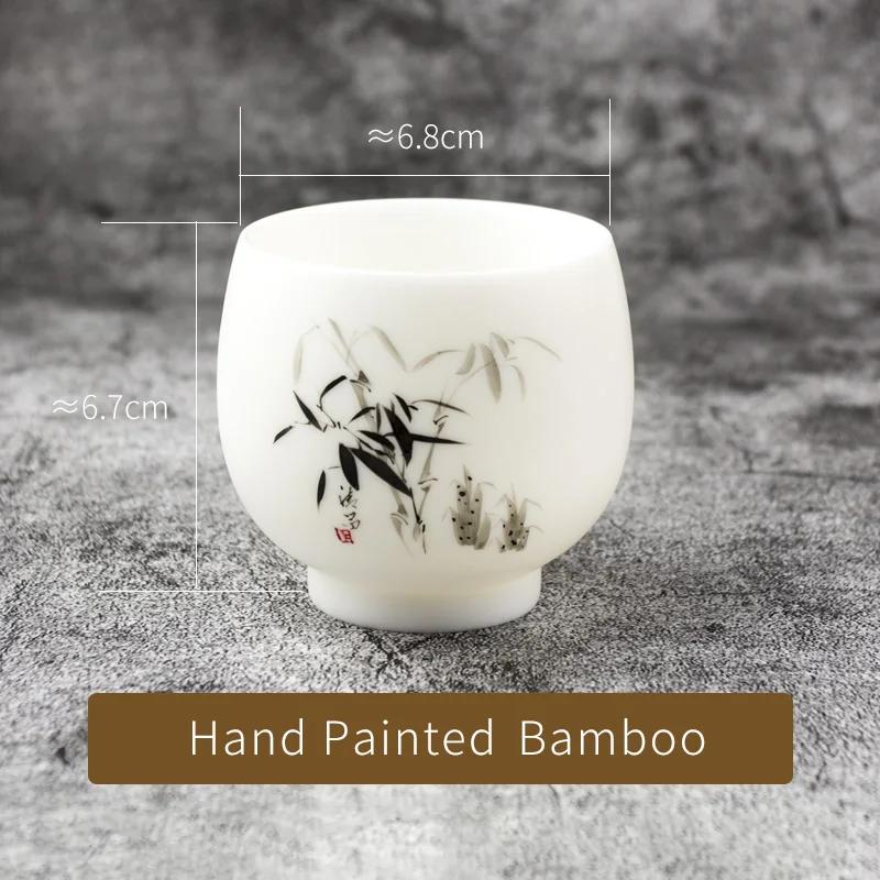 China Tea Cup Drinkware Teaware Tea Bowl Chinese Suet Jade Ceramic Hand Painted Flowers Plant  Water Mug Office Gift 200ml