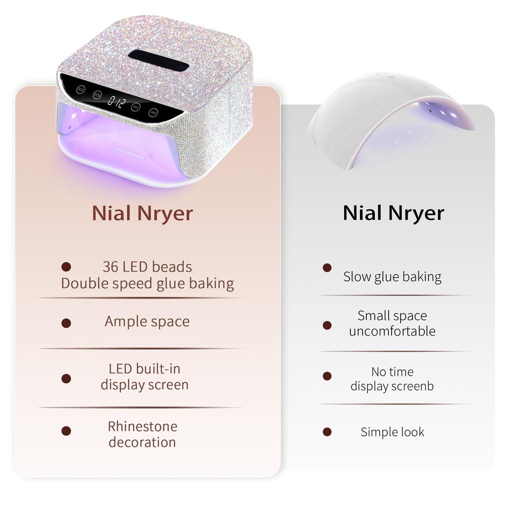 36 LEDs Kabelloser Nageltrockner mit Smart Sensor Wiederaufladbare UV-LED-Lampe für Nägel Bling-Bling Kabelloser Gel-Nagellack-Trockner