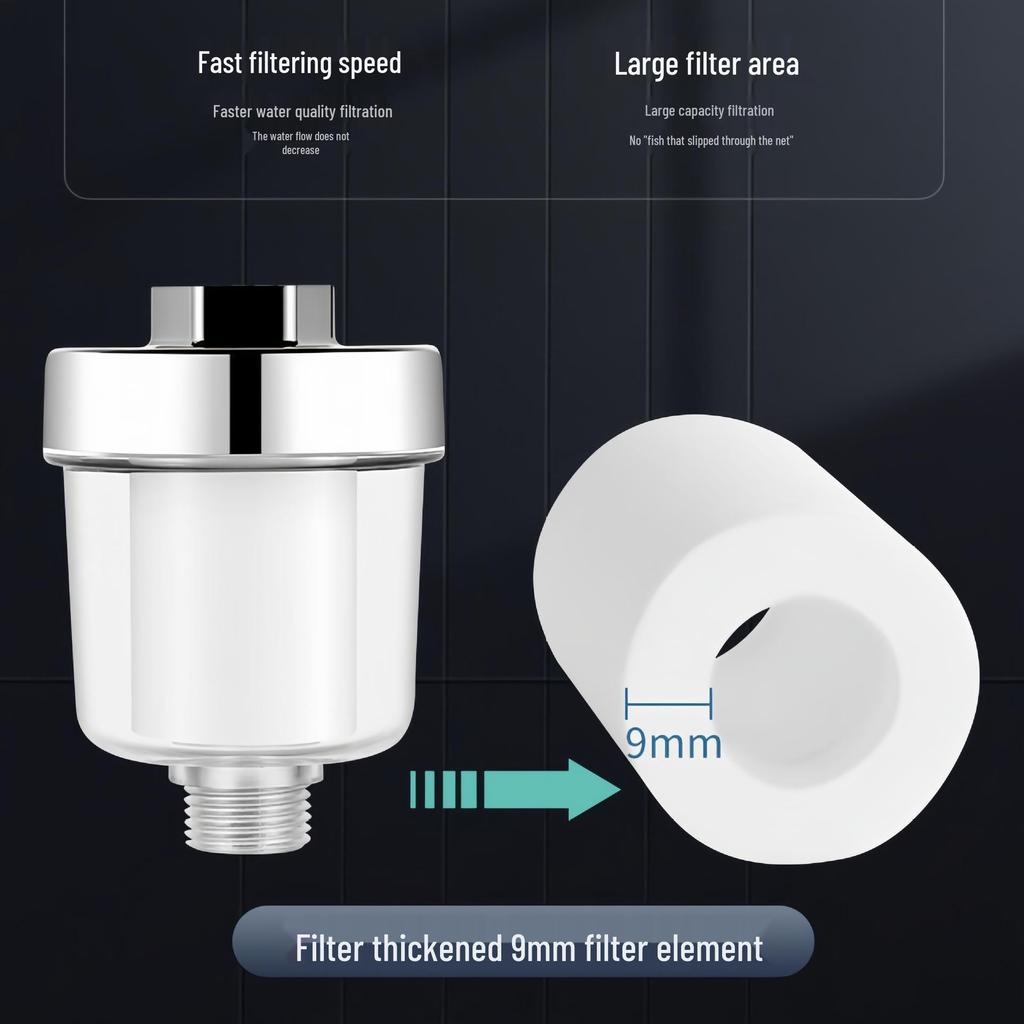 Precision Shower & Washing Machine Filter with Pre-Filter Cartridge