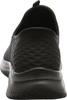 Кроссовки Skechers Ultra Flex 3.0 - Right Away black/black