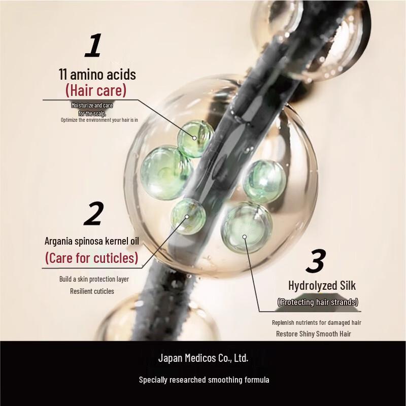 Fama 21 Smooth & Moisturizing Shampoo & Conditioner Set