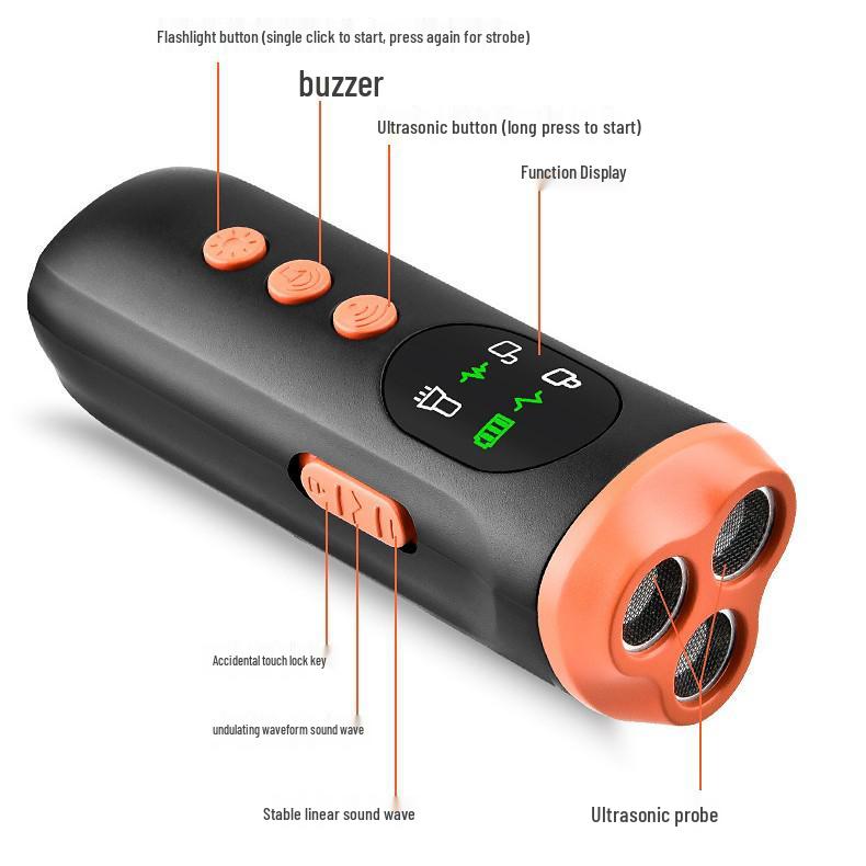 Dispositif Portatif Ultrasonique Haute Puissance Anti-Aboiements & Dressage de Chiens