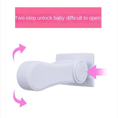 Seguridad infantil – Bloqueadores de puertas para niños