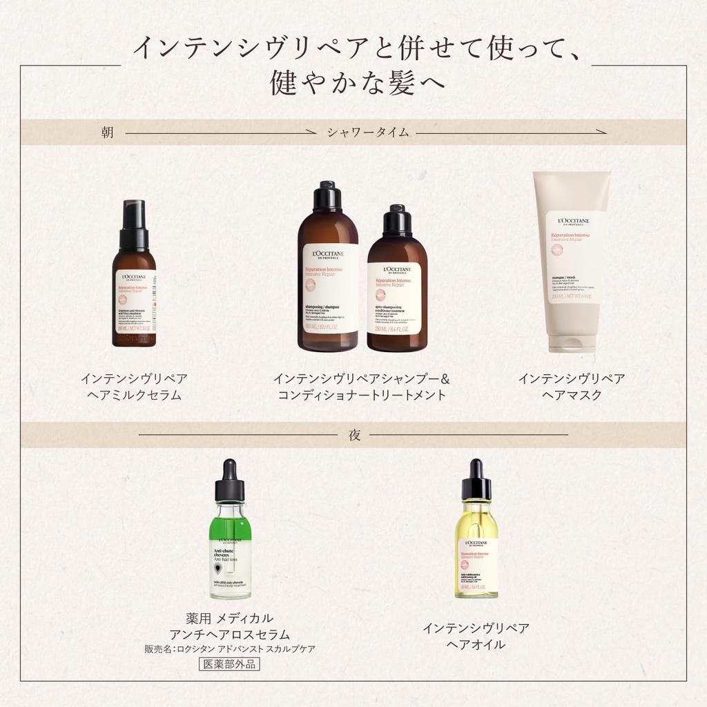 Intensive Reparatur Haar-Milch 100ml Haarpumpe Beliebt für Feuchtigkeitspflege bei geschädigtem Haar Aromatisches Kräuter Das reparierende Haar-Milch-Serum wurde neu gestaltet mit einem