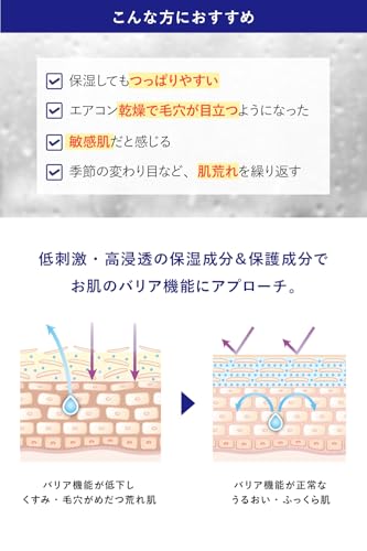 CVITAS C Lotion Vitamin Moisturizing Toner Retinol Large Capacity VC Hydration Awarded LDK 550ml