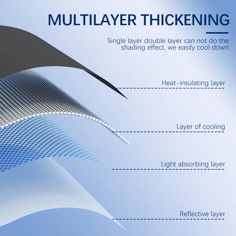 Car Windshield Sun Shade Covers Front Window Sunscreen UV Parasol For Volkswagen Caddy mk3 mk2 VW Summer Car Accessories