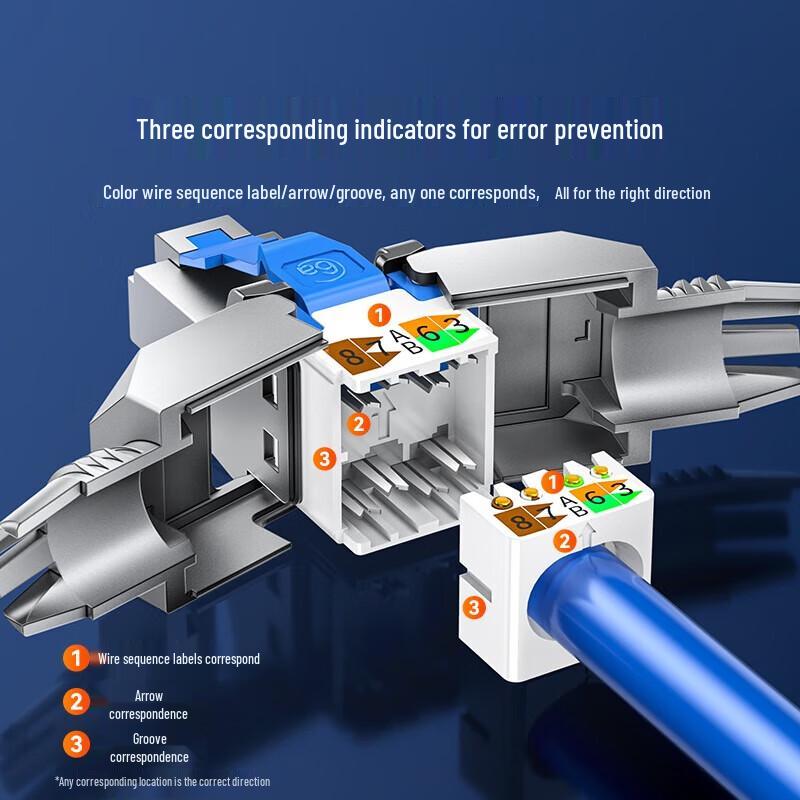 SAMZHE Cat6a Shielded Tool-Free RJ45 Connector