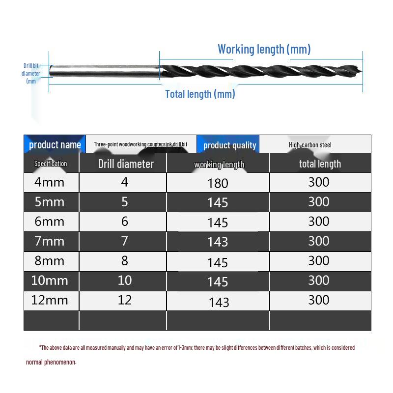 Seven-Piece 300mm Extended Three-Point Wood Hole Opener Drill Set (4-12mm) with Center-Finding Hanging Bag