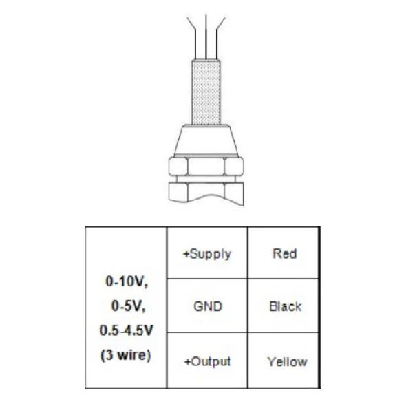 1/4NPT  5V  pressure  transducer transmitter for water oil fuel gas air  ceramic sensor 300-3000psi optional  Auto Sensor