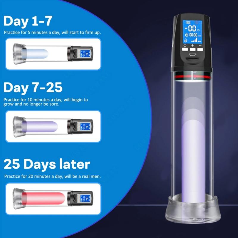 2 In 1 ED Screen Vacuum Pump Men's Vacuum Pump for Body Massage Relaxation, Electric Insertion Water Pump,3 Suction Modes Vacuum Pump Sex Toys for Man