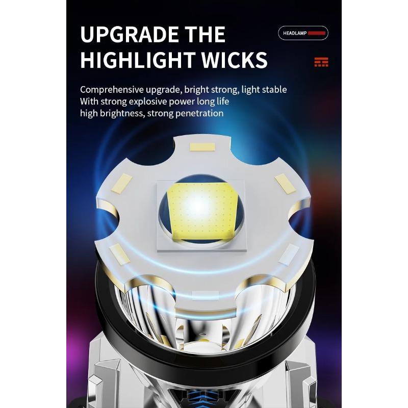 Super Bright Rechargeable Sensor Headlight 1200mAh High Power Headlamp Waterproof Emergency Fishing Camping Lantern Head Torch