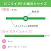 Vinyl Ties, PE Polyethylene, 4mm X 12cm, Cut, 1,000 Pieces, Black, QAP-120-7G, Kyowa, Binding, Wire Tie, PVC-Free, Environmentally Friendly