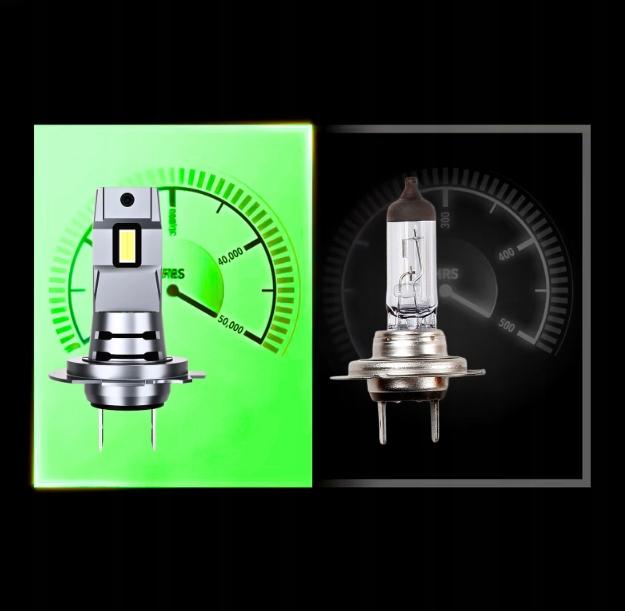 Żarówka H7 Led Do Motocykla Canbus Homologacja Białe 1 Do 1 H7 White Mocne