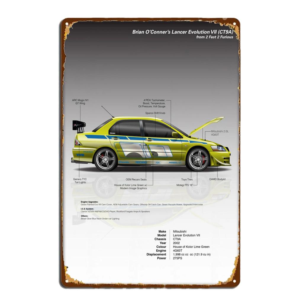 Sportovní vůz AE86 Výkonový parametr Plakát Vintage Plakety Kovová plechová cedule Garáž Bar Dekor Dekor Talíř Umělecký Nástěnný Talíř Pocínované Cedule