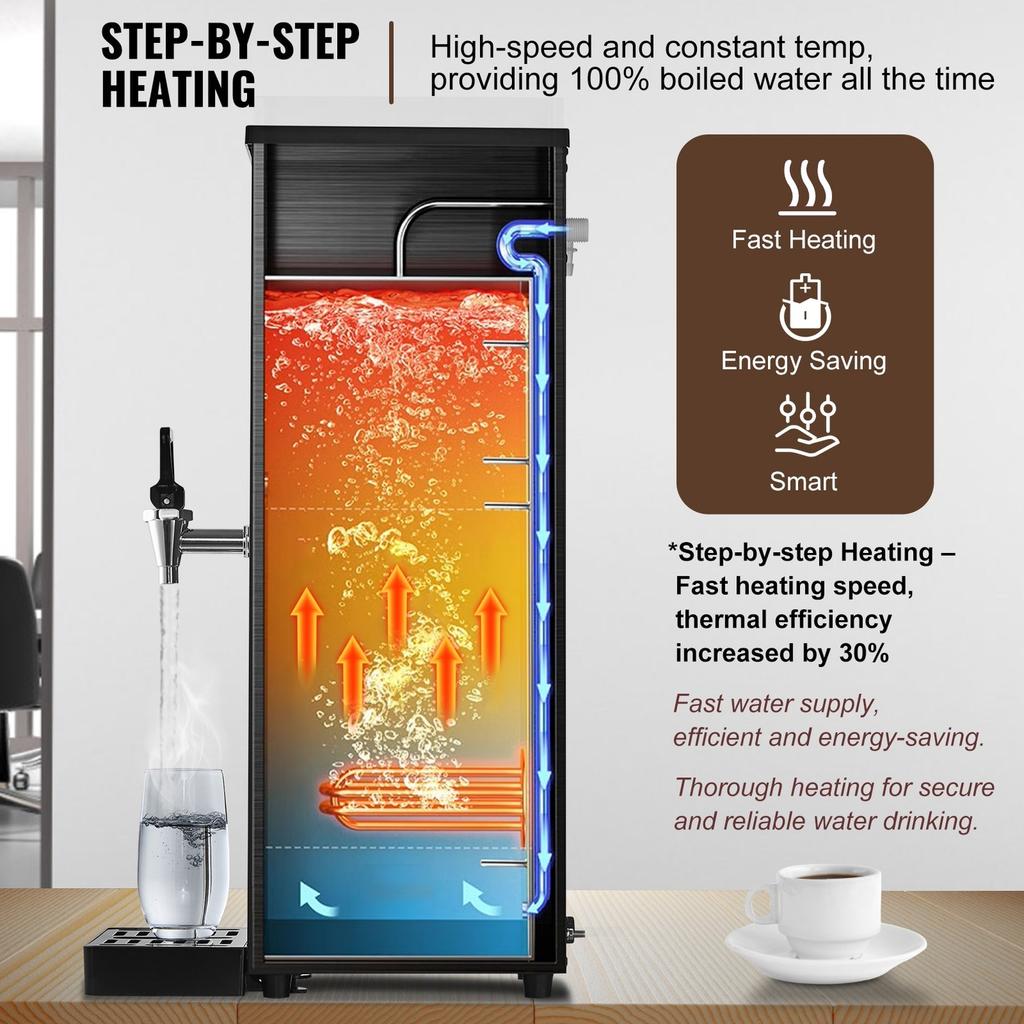 Commercial Water Boiler, Electric Hot Water Dispenser with 316 Stainless Steel Heating Tube, 1500W Step-by-step Fast Heating 50L per Hour Hot Water