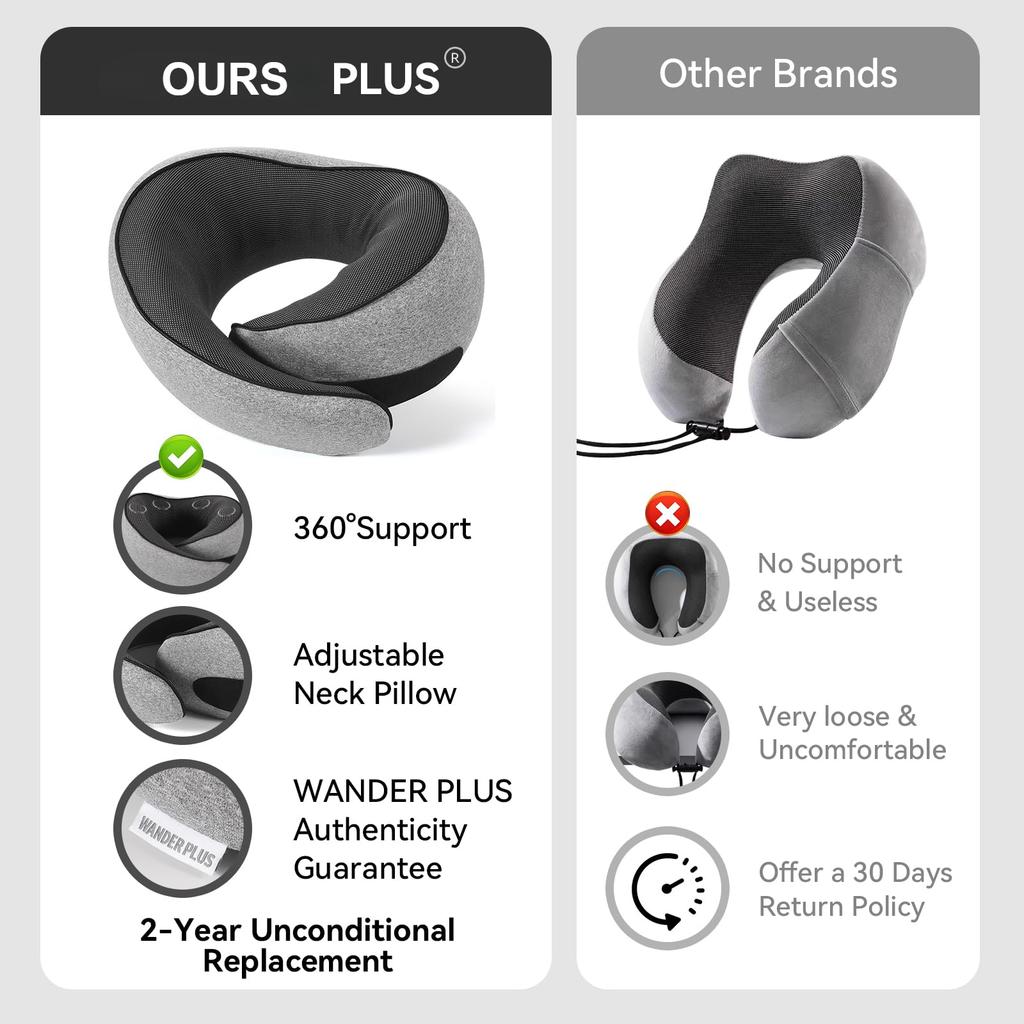 Travel Neck Pillow Memory Foam U-shaped Pillow Neck Pillows for Traveling Portable with Organizer bag Noon Break Sleep Pillows