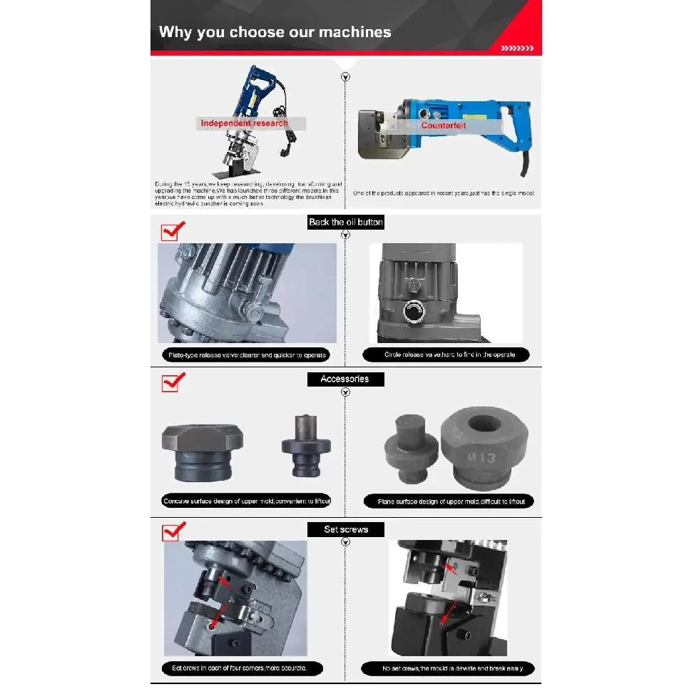 Mhp-20 Electric Hydraulic Punching Machine 1200W Throat Depth 50mm Punching Machine Angle Iron Channel Steel Punching Machine