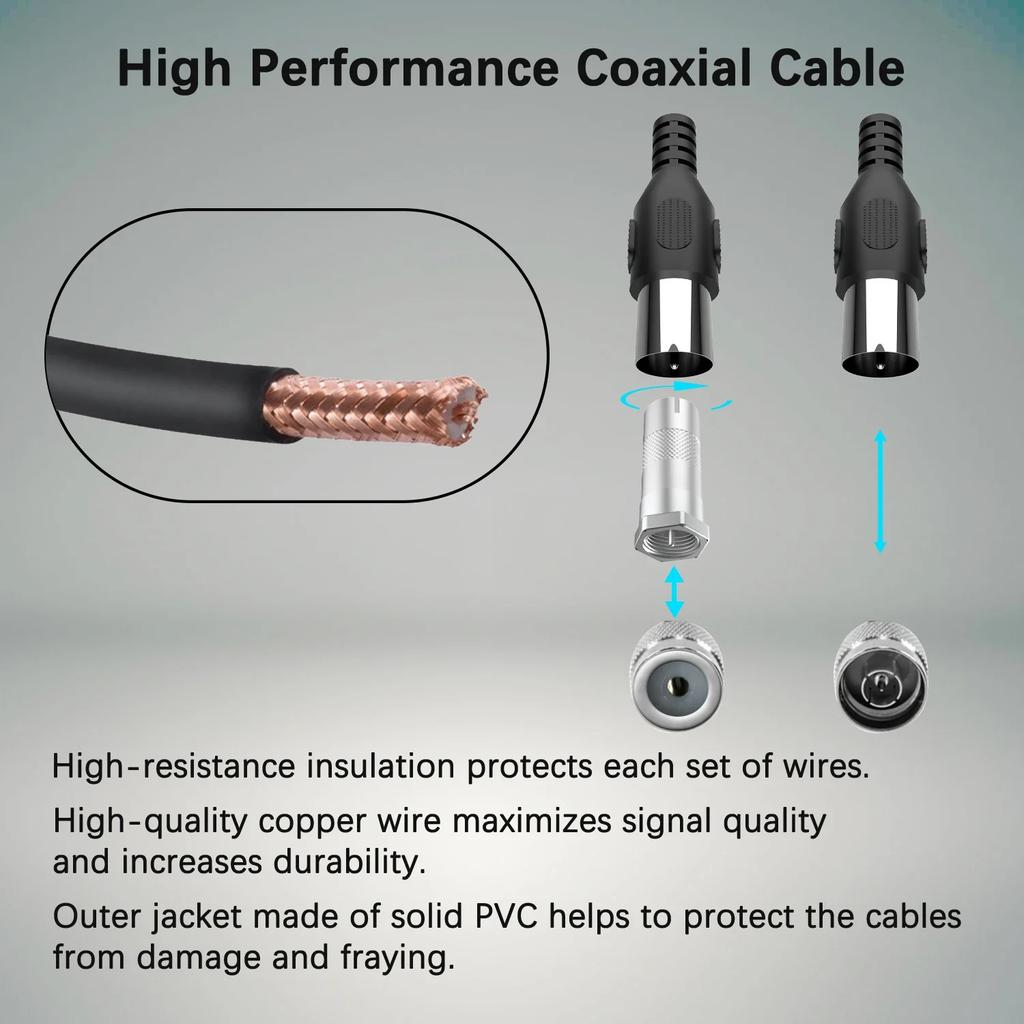 High Performance HD TV Antenna - 5600 Miles Range 4K 1080P Signal Booster for ATSC/DVB-T/ISDB