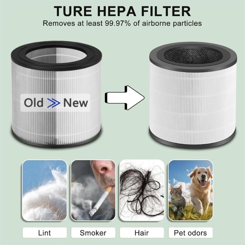 Pack of 2 Air Cleaners Filter Air Purifiers Filter Air Cleaners Filter Accessories Replacement Filters for FY0194