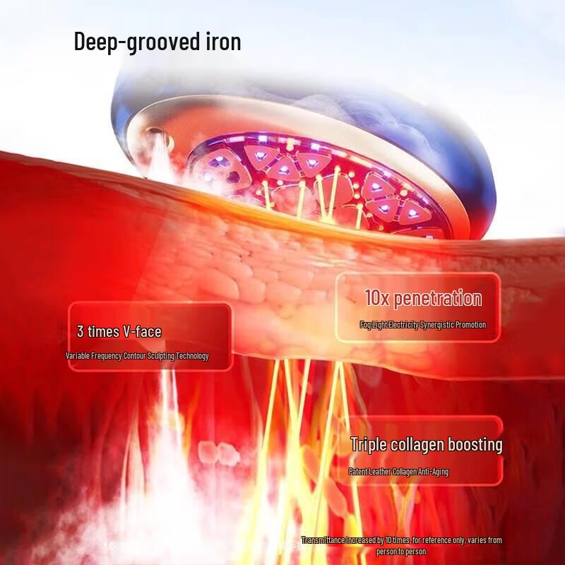 

MESMOOTH Facial Beauty Device