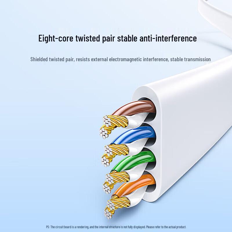 Ugreen Cat6 Flat Ethernet Cable