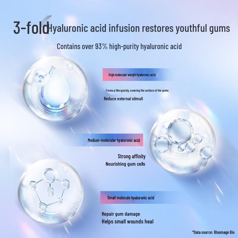 Blispring Hyaluronic Acid Toothpaste