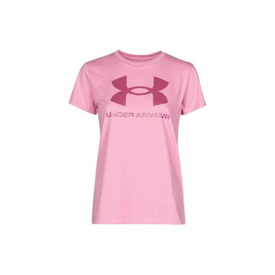 Üst Kıyafetler – T-shirtler